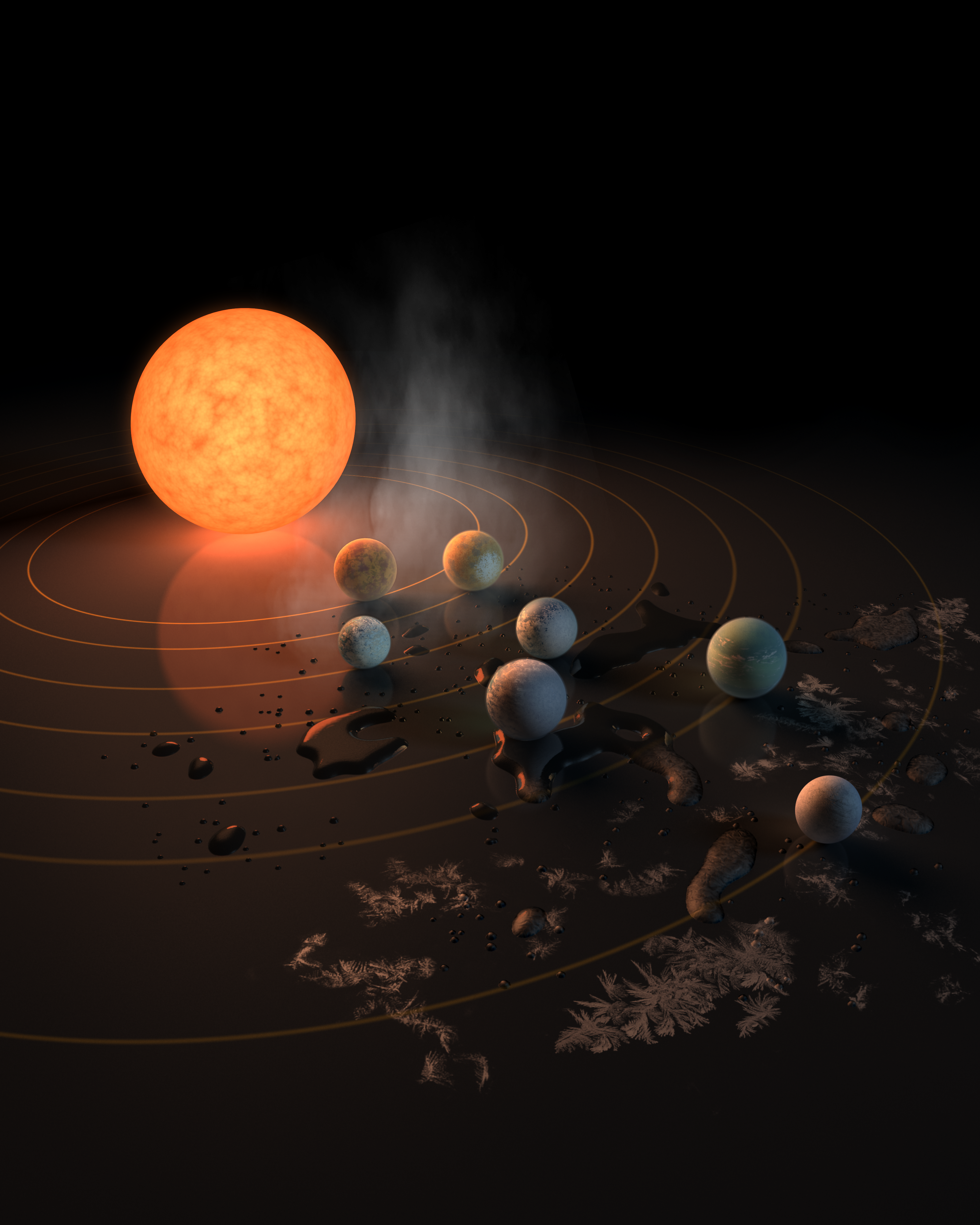 NASA a descoperit un sistem solar plin cu planete asemănătoare Pământului